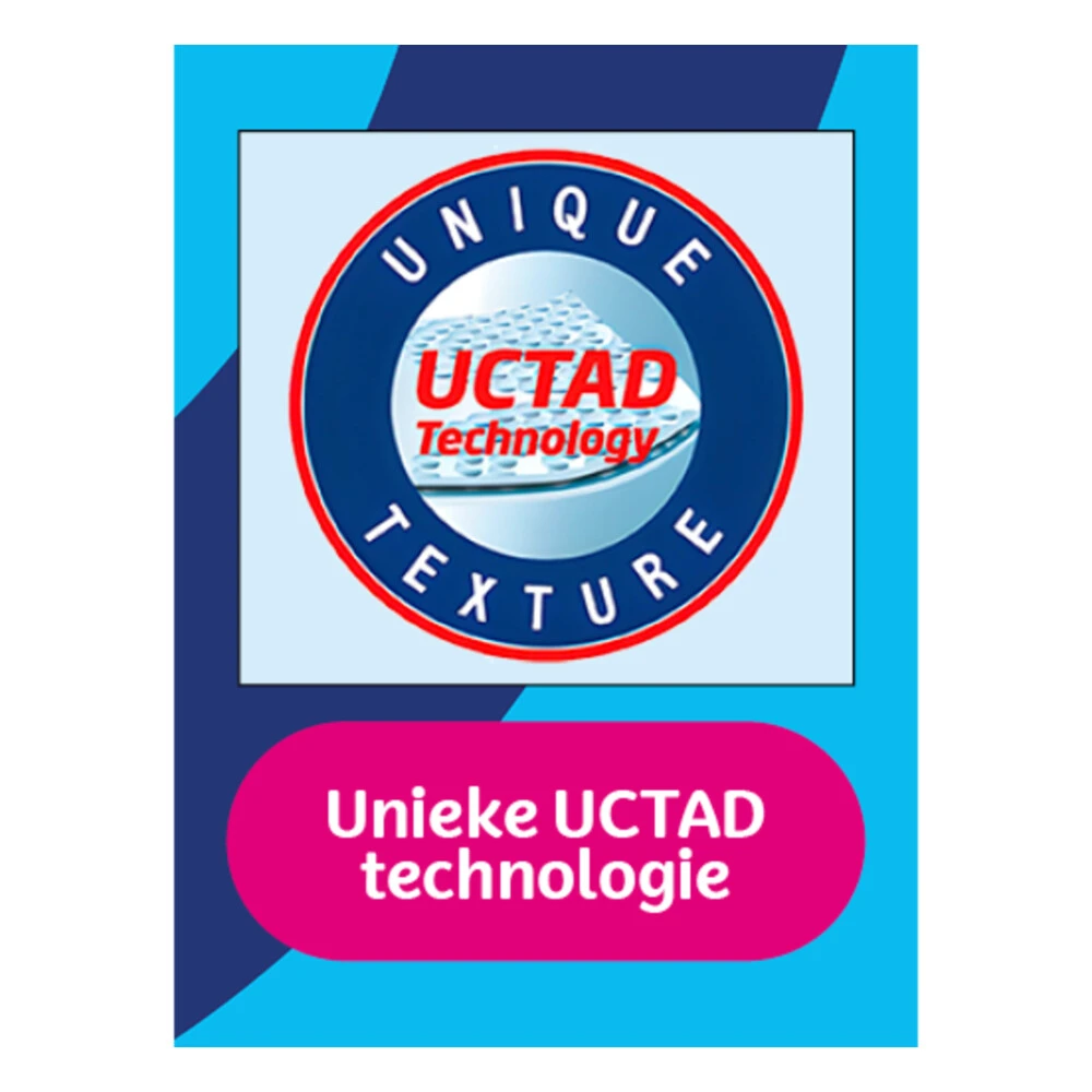 6x Kleenex Keukenpapier Ultra Clean Maxi XL 5 6x Kleenex Keukenpapier Ultra Clean Maxi XL - Afbeelding 3