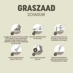 Pokon Graszaad Schaduw 9 Pokon Graszaad Schaduw -Dreft Winkel 1074577 3