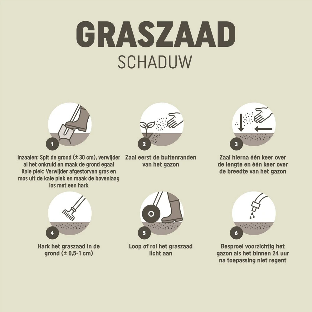Pokon Graszaad Schaduw 5 Pokon Graszaad Schaduw - Afbeelding 3