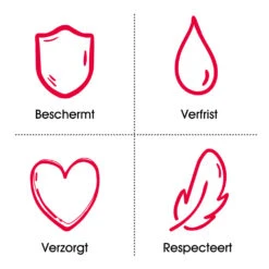 12x Unicura Tabletzeep Anti Bacterieel Ultra -Dreft Winkel 169003 4